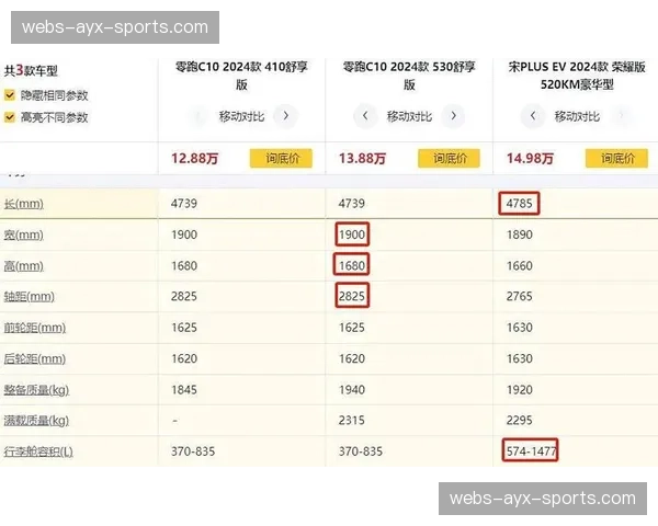 评论：体育流媒体平台订阅费普涨，会否引发用户退订潮？